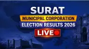 Surat Municipal Corporation Election Results 2026: BJP Leads in Early Trends