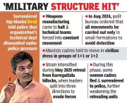 Surrendered Maoist Leader Reveals How Operation Kagar Crushed Outfit's Core Capacity