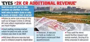 Telangana to Revise Land Values for Property Registrations, May Hike 30-50%