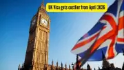 UK Visa Fees Set to Rise in 2026: Impact on Indian Travelers, Students & Workers