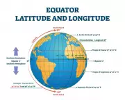 Understanding Earth's Grid System: Latitude and Longitude Explained