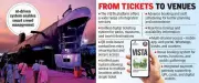 VMRDA Launches VISTA App for Unified Ticketing & Booking in Visakhapatnam
