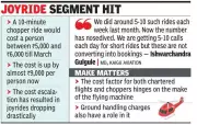 West Asia Conflict Fuels 40% Surge in Pune's Private Air Travel Costs