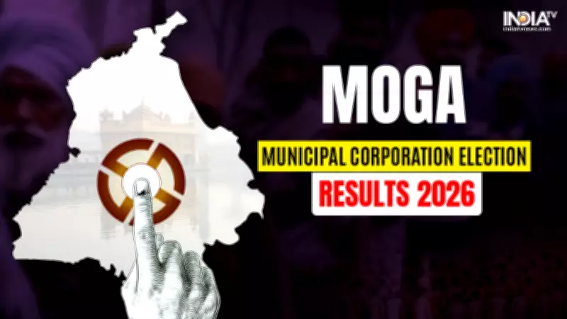 AAP Sweeps Moga Municipal Corporation Polls, Wins 7 Wards
