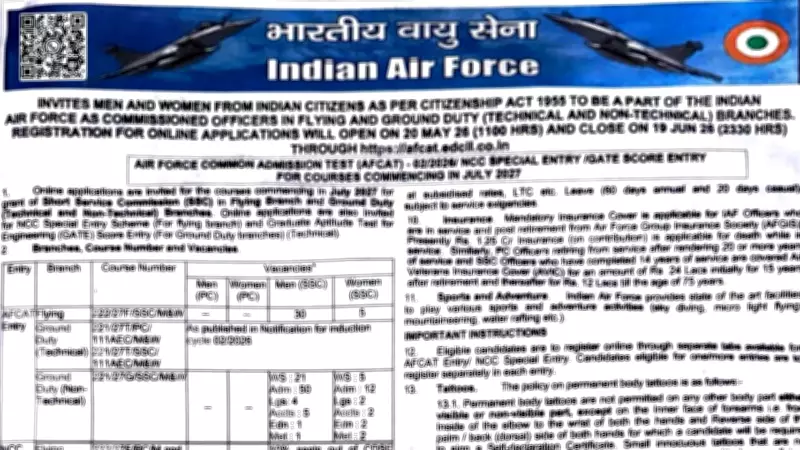 AFCAT 02/2026 Notification: Indian Air Force Recruitment 2026