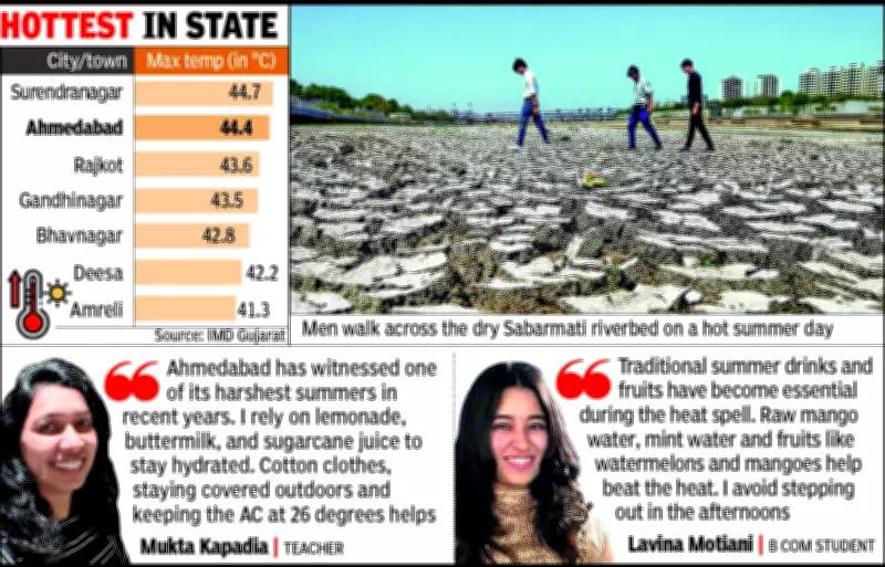 Ahmedabad Records 44.4°C, Heat Survival Mode Grips City
