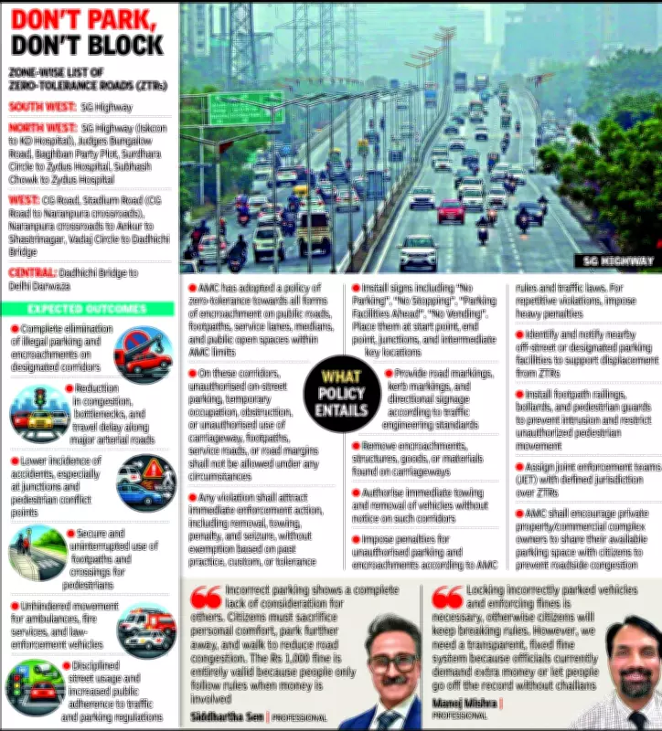Ahmedabad: Zero Tolerance for Illegal Parking on 11 Major Roads, Fines Up to Rs 3,000