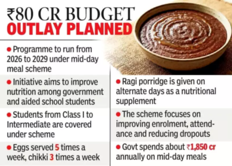 Andhra Pradesh Extends Ragi Porridge in Mid-Day Meals for Three Years