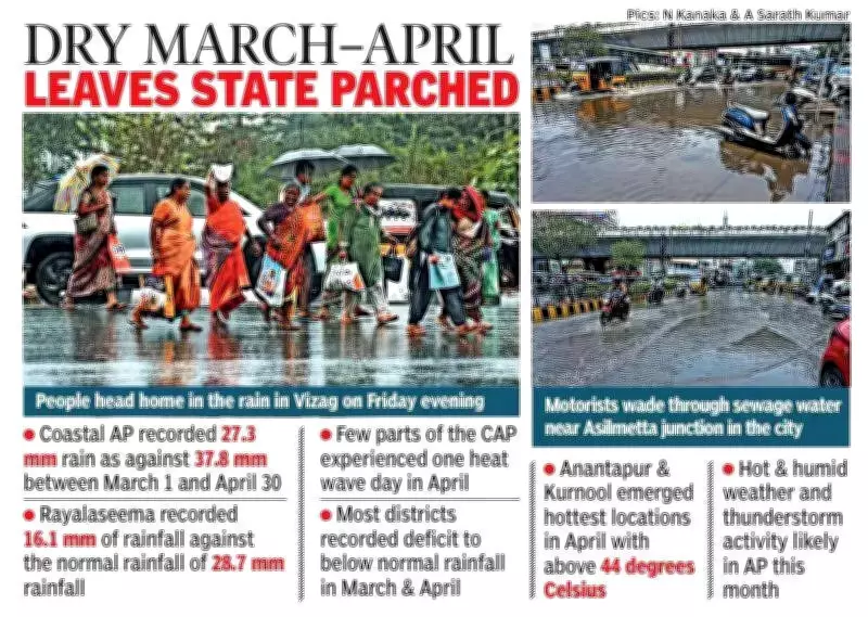 Andhra Pradesh Faces 35% Rain Deficit in Pre-Monsoon Season