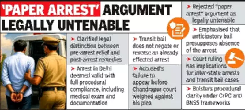Anticipatory Bail Not Maintainable After Arrest: Bombay HC