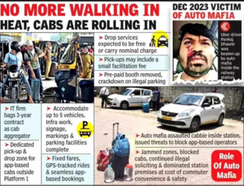 App-Based Cabs to Start Operations Inside Nagpur Railway Station from Friday