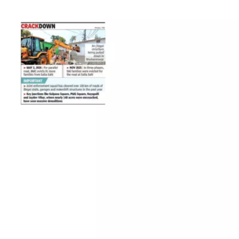 Bhubaneswar Demolition Drive Frees 0.300 Acre of Govt Land from Encroachment