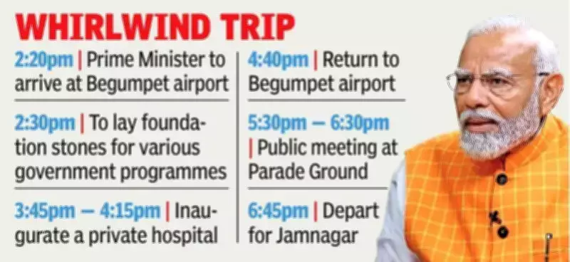 BJP Plans Major Public Meeting in Hyderabad, Eyes Telangana Assembly Polls