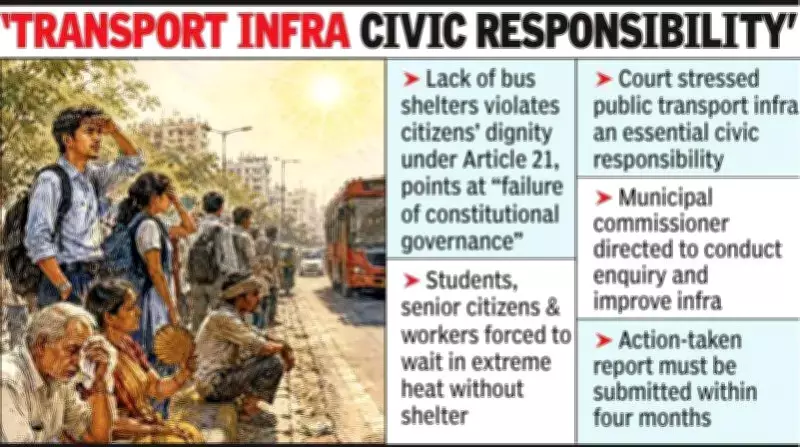 Bombay HC: Lack of Bus Stop Amenities Violates Article 21 Right to Dignity