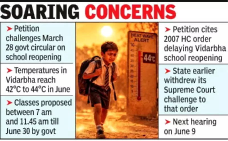 Bombay HC Questions Maharashtra Govt on Reopening Schools in Vidarbha Heat