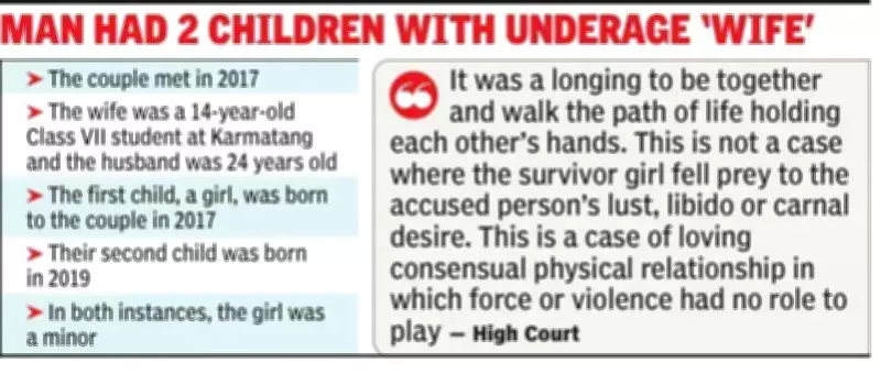 Calcutta HC Quashes POCSO Cases Citing Couple's Happy Family Life