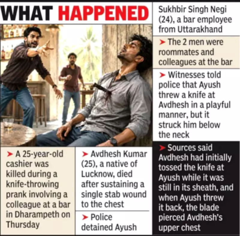 Cashier killed in knife-throwing prank at Nagpur bar, colleague held