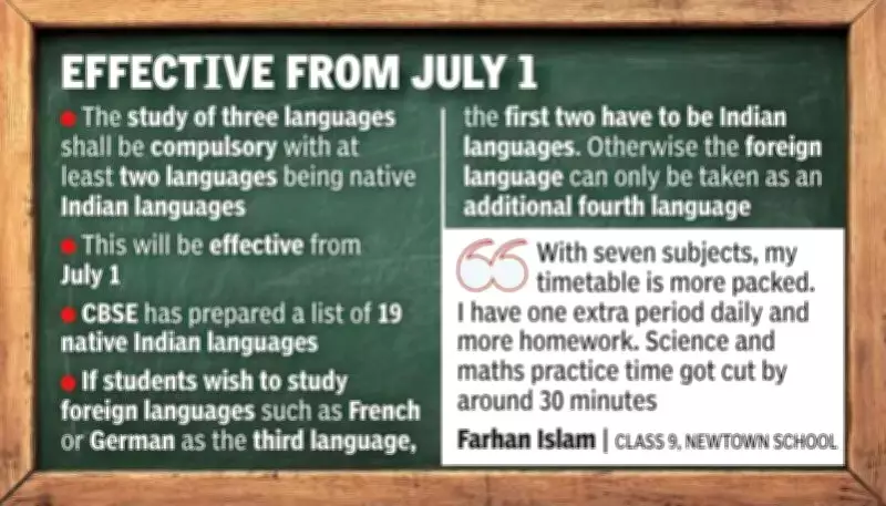 CBSE Three-Language Rule Sparks Concern Among Kolkata Parents and Schools