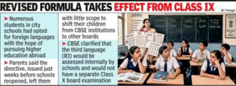 CBSE's Three-Language Rule for Class IX Leaves Schools Unprepared