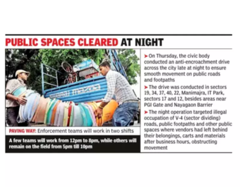Chandigarh MC Extends Enforcement Duty Hours Till 10pm to Curb Encroachments