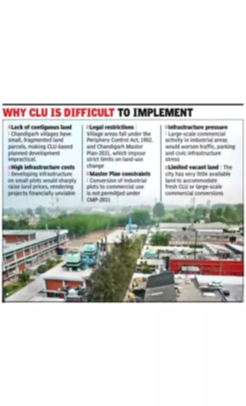 Chandigarh Reforms Exclude Industrial Plot Conversion, Land Use Change