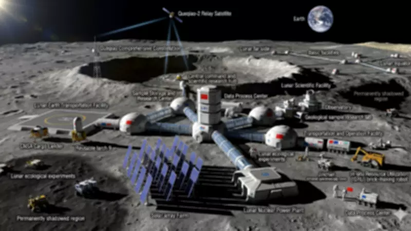 China and US Race to Establish Permanent Moon Bases by 2035