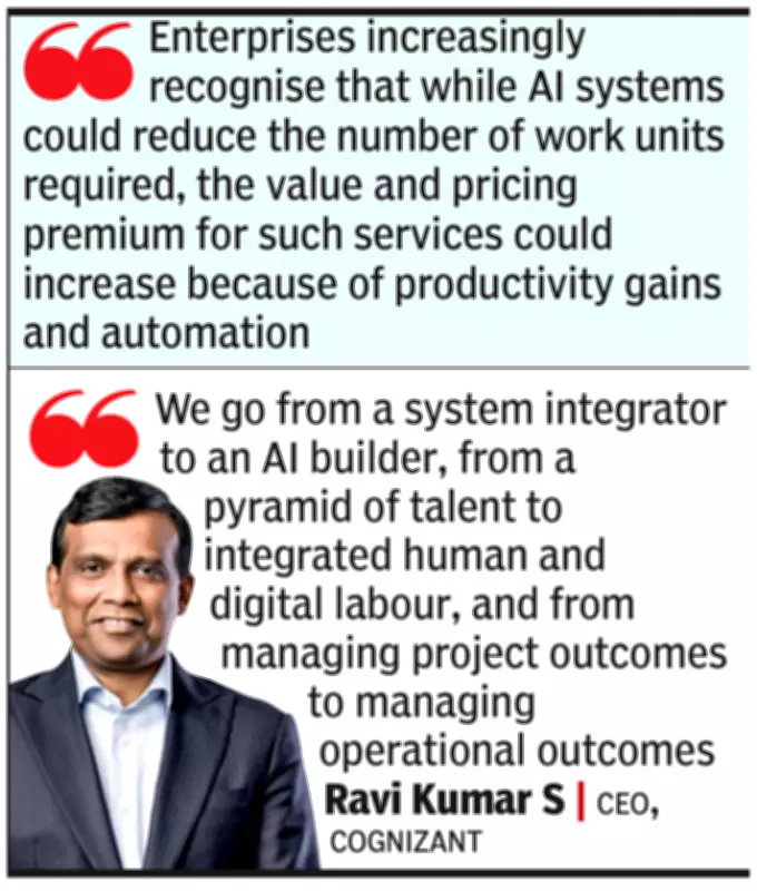 Cognizant Builds AI Tokenisation Pricing Models as Clients Shift to Digital Labour