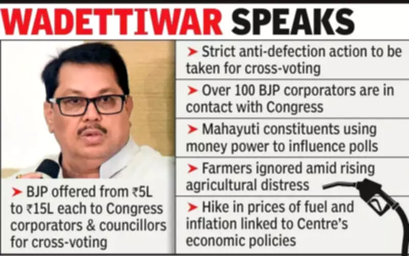 Congress MLA Accuses BJP of Offering Bribes to Corporators in Maharashtra