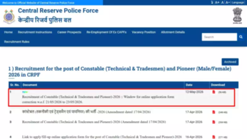 CRPF Tradesman Correction Window 2026 Opens May 21-23
