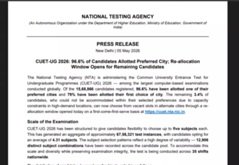 CUET UG 2026: City Reallocation Window Reopened by NTA for Affected Candidates