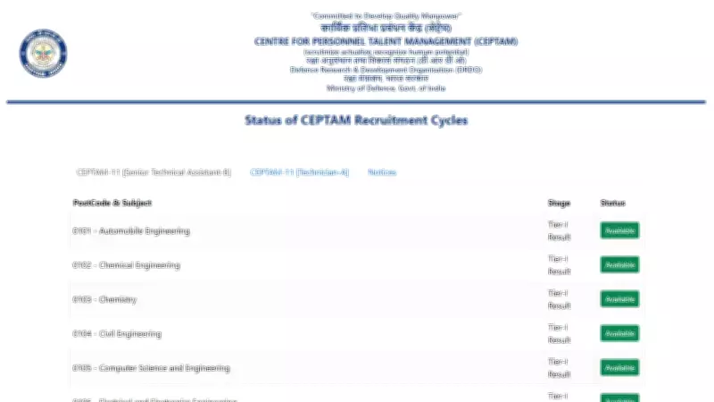 DRDO CEPTAM 11 Result 2026 Released: Check STA-B and Technician A Scores
