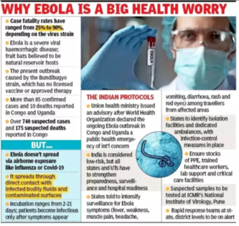 Ebola Surveillance Begins in Maharashtra, Mumbai BMC on Alert
