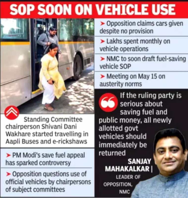 Fuel conservation drive sparks row in Nagpur civic body over vehicle use