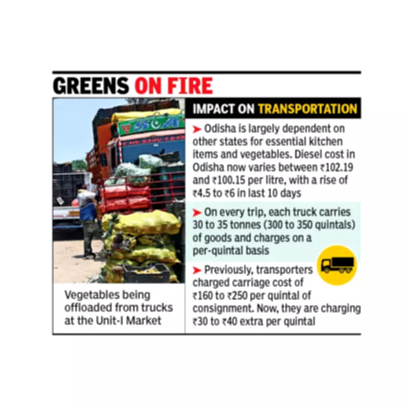 Fuel Price Surge in Odisha Raises Concerns of Essential Commodity Inflation