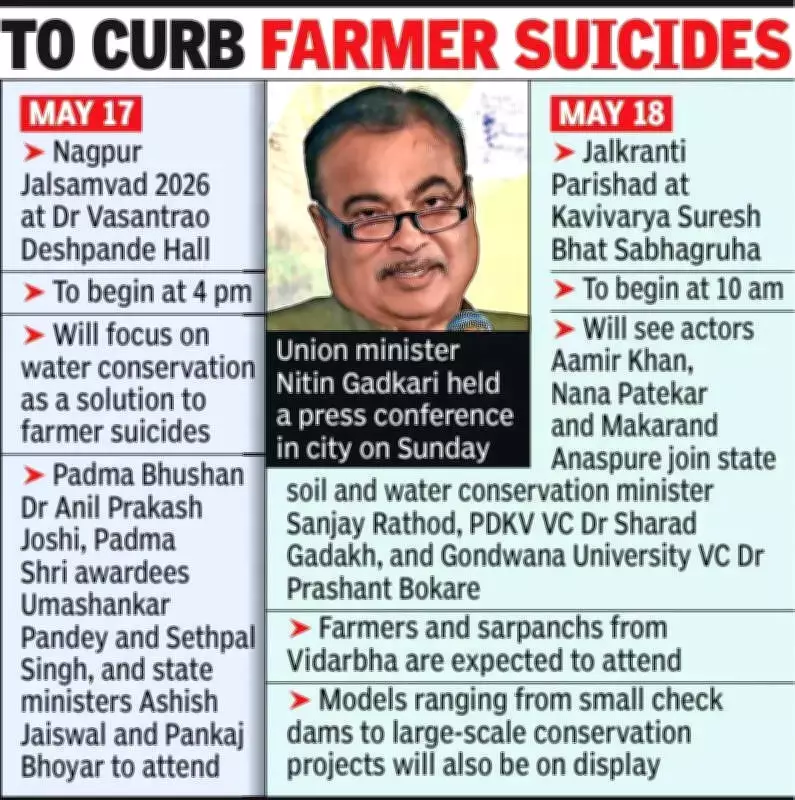 Gadkari Leads Water Conservation Conclave to End Farmer Suicides in Vidarbha