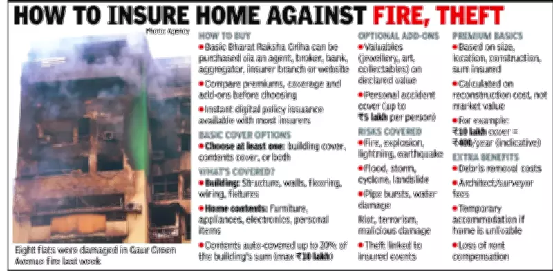 Ghaziabad Fire Exposes Widespread Lack of Home Insurance in Luxury Complexes