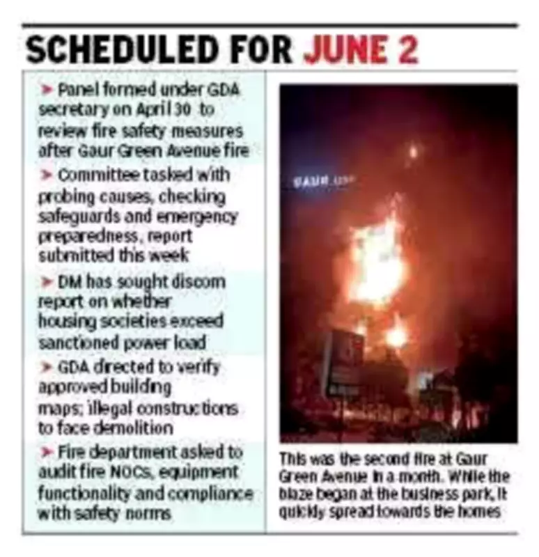 Ghaziabad Seeks Reports on Indirapuram Fires, Meeting on June 2