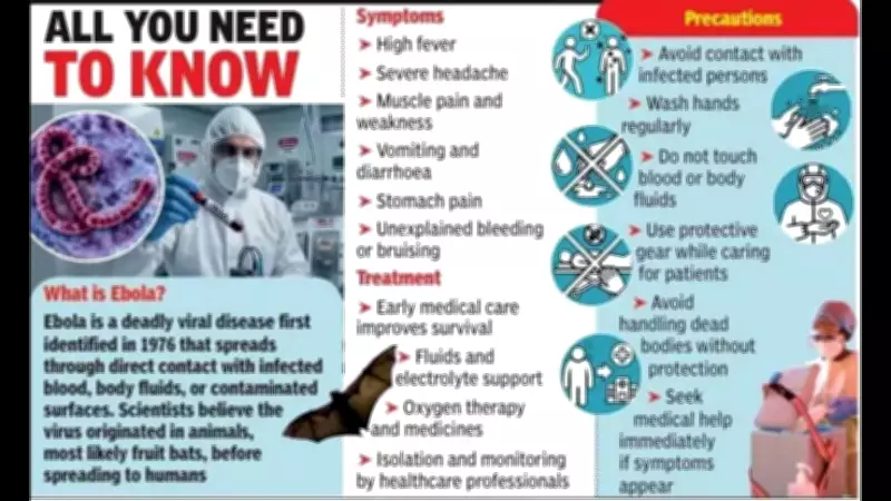 Goa Airport Reviews Ebola Screening Measures Amid Centre's Alert