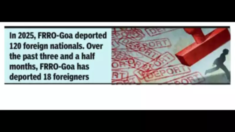 Goa: Crimes by Foreigners Outpace Those Against Them, NCRB Data Shows