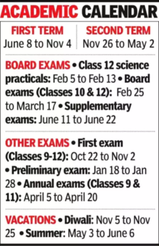 GSHSEB Releases Academic Calendar 2026-27: Board Exams from Feb 25