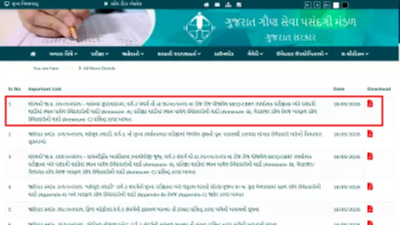 GSSSB Revenue Talati Result 2026: Provisional Merit List Released for 5,636 Candidates