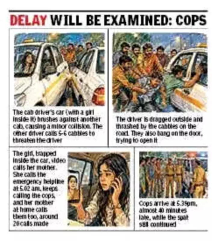 Gurgaon student trapped in car, cabbies attack driver; police arrive 40 mins late
