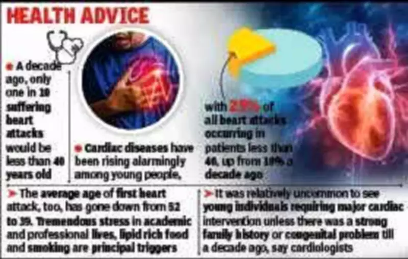 Heart Attacks in Kolkata: 25% Now Occur in People Under 40, Cardiologists Warn on World No Tobacco Day