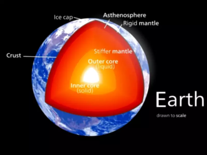 Hidden Mantle Giants Shape Earth's Magnetic Field, New Study Reveals