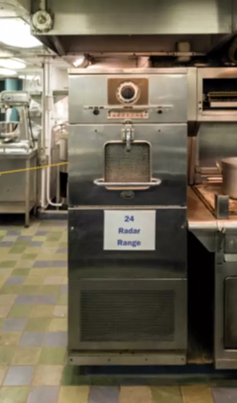 How a Melted Candy Bar Led to the Invention of the Microwave Oven