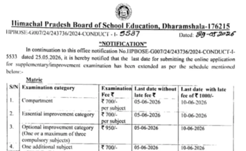 HPBOSE Extends Class 10, 12 Compartment Exam Application Deadline