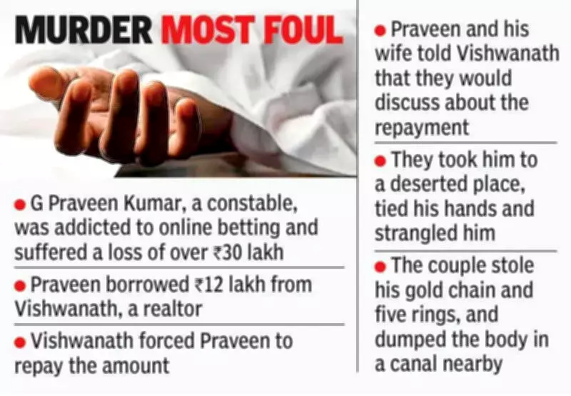 Hyderabad Constable and Wife Arrested for Murder of Realtor