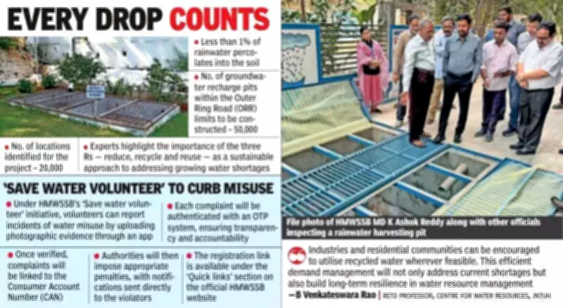 Hyderabad faces water crisis; HMWSSB plans 50,000 recharge pits