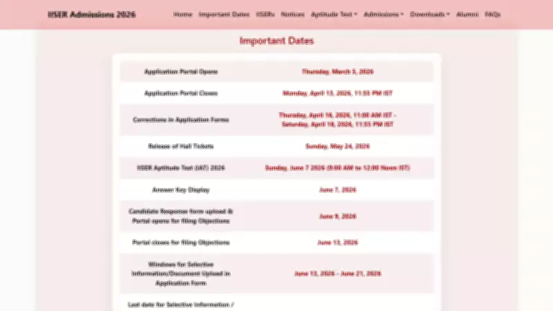 IAT 2026 Admit Card to Be Released on May 24 at iiseradmission.in