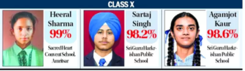 ICSE Class X Students Celebrate Hard Work and Success in Amritsar